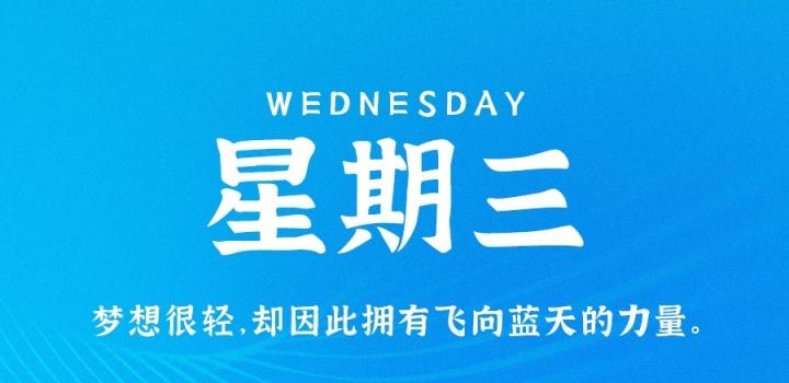 7月27日，星期三，在这里每天60秒读懂世界！-NESXO程序猿社区