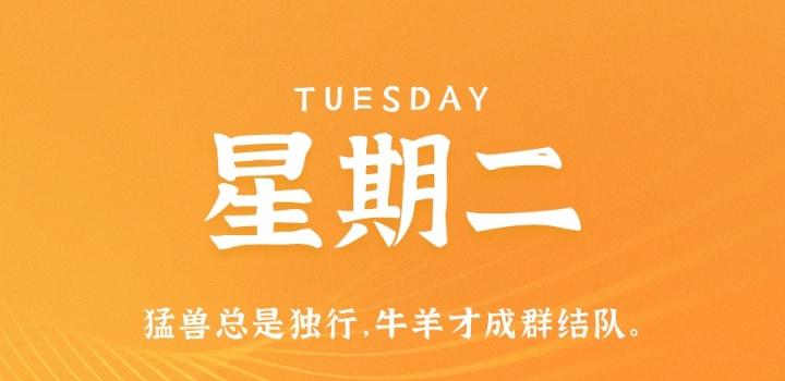 9月6日，星期二，在这里每天60秒读懂世界！-NESXO程序猿社区