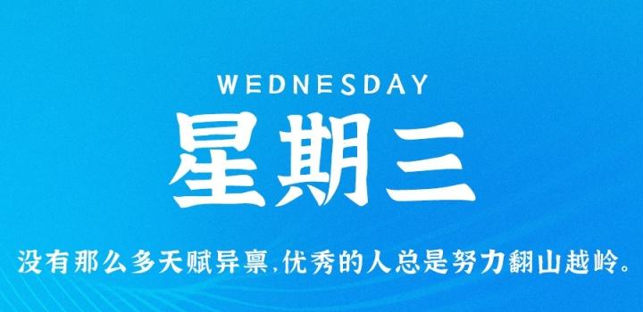 9月28日，星期三，在这里每天60秒读懂世界！-NESXO程序猿社区