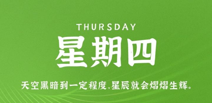 9月29日，星期四，在这里每天60秒读懂世界！-NESXO程序猿社区