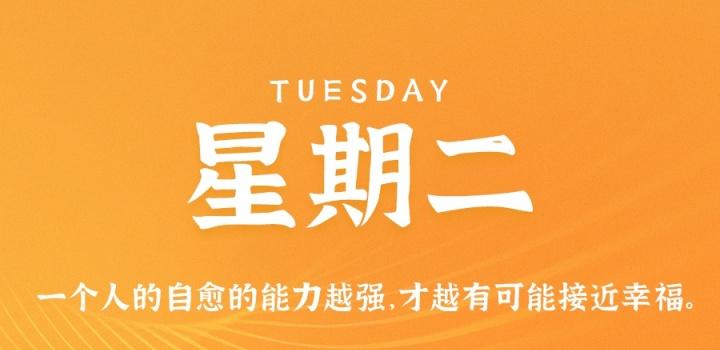 11月15日，星期二，在这里每天60秒读懂世界！-NESXO程序猿社区